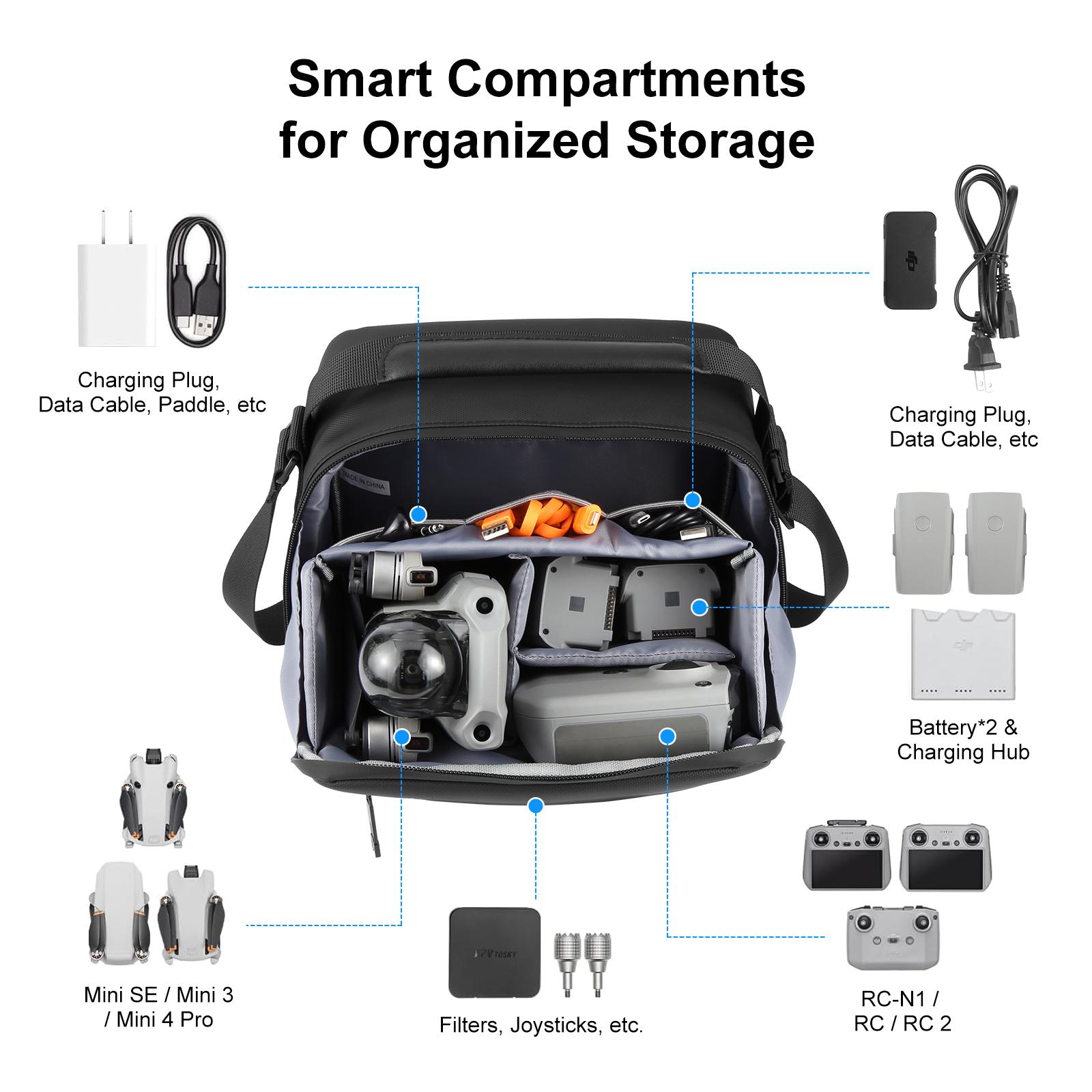 PULUZ กระเป๋าเก็บโดรนผ้า PU กร - Camera Bag Waterproof บทวิจารณ์และราคา