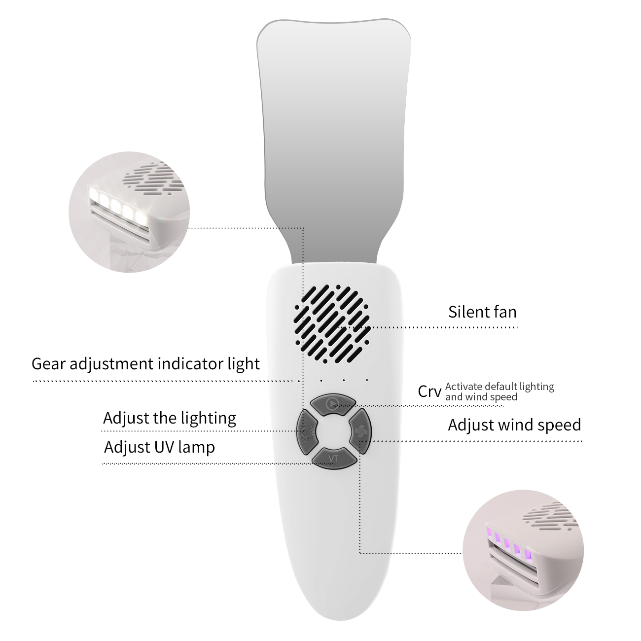 ชุดกระจกกันฝ้าสำหรับทันตกรรม ก - Photography Lighting บทวิจารณ์และราคา