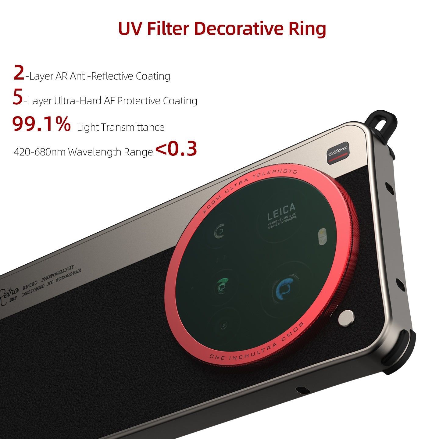 Fotorgear Retro Classic Series - Photography Xiaomi 15 Ultra บทวิจารณ์และราคา