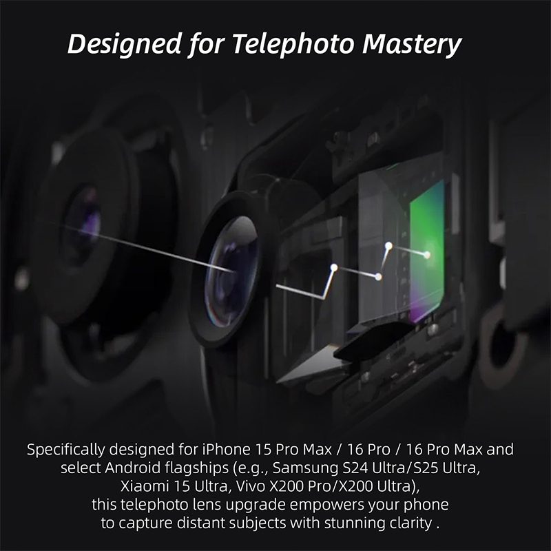 เลนส์เทเลโฟโต้ Fotorgear-Retro - Photography Xiaomi 15 Ultra บทวิจารณ์และราคา
