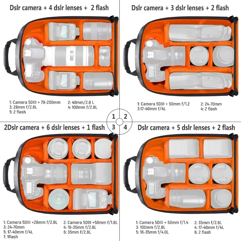 กระเป๋าเป้สะพายหลังสำหรับช่างภ - Camera Bag Waterproof บทวิจารณ์และราคา